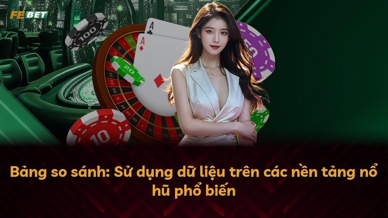 Bảng so sánh: Sử dụng dữ liệu trên các nền tảng nổ hũ phổ biến